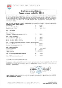Anteprima PDF