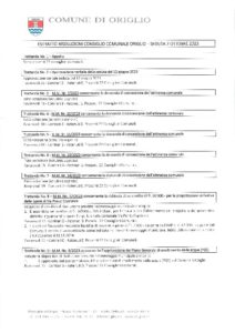 Anteprima PDF