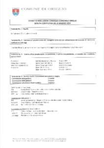 Anteprima PDF