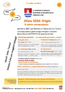 Anteprima PDF