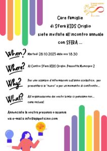 Anteprima PDF