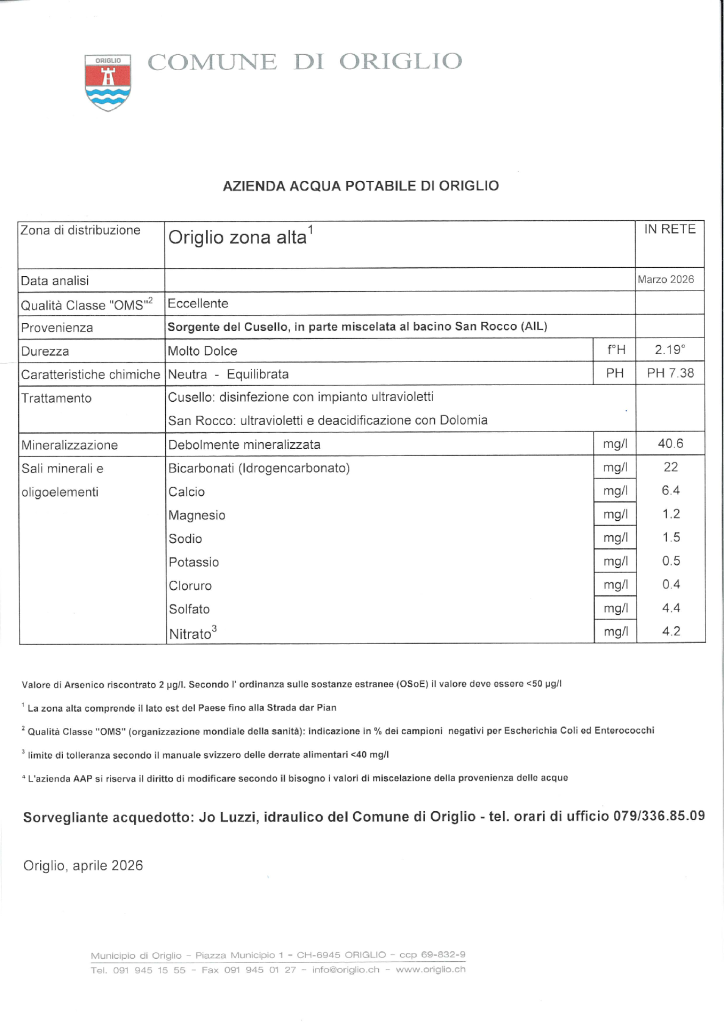 Anteprima file