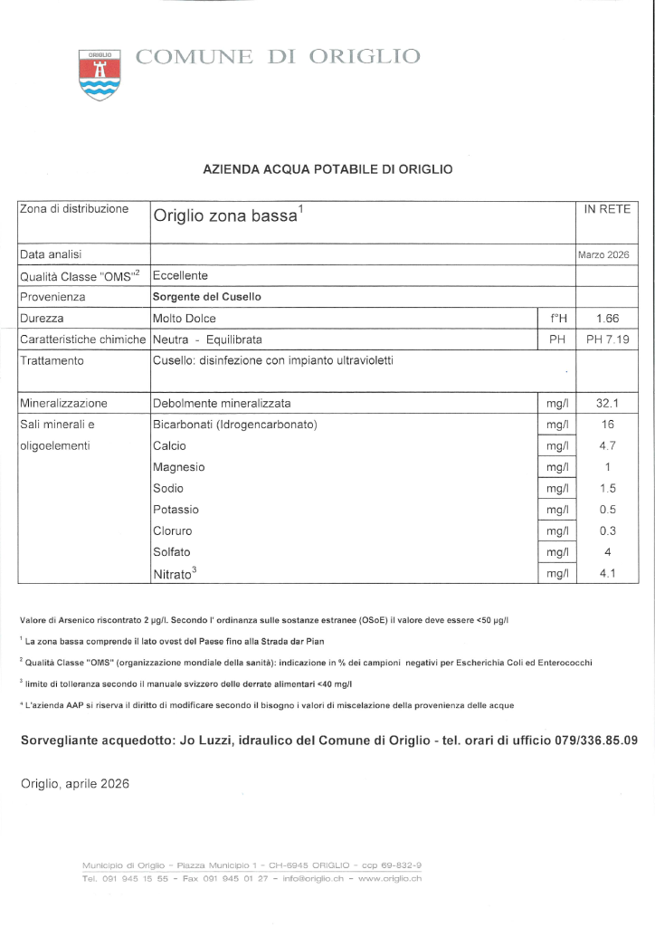 Anteprima file