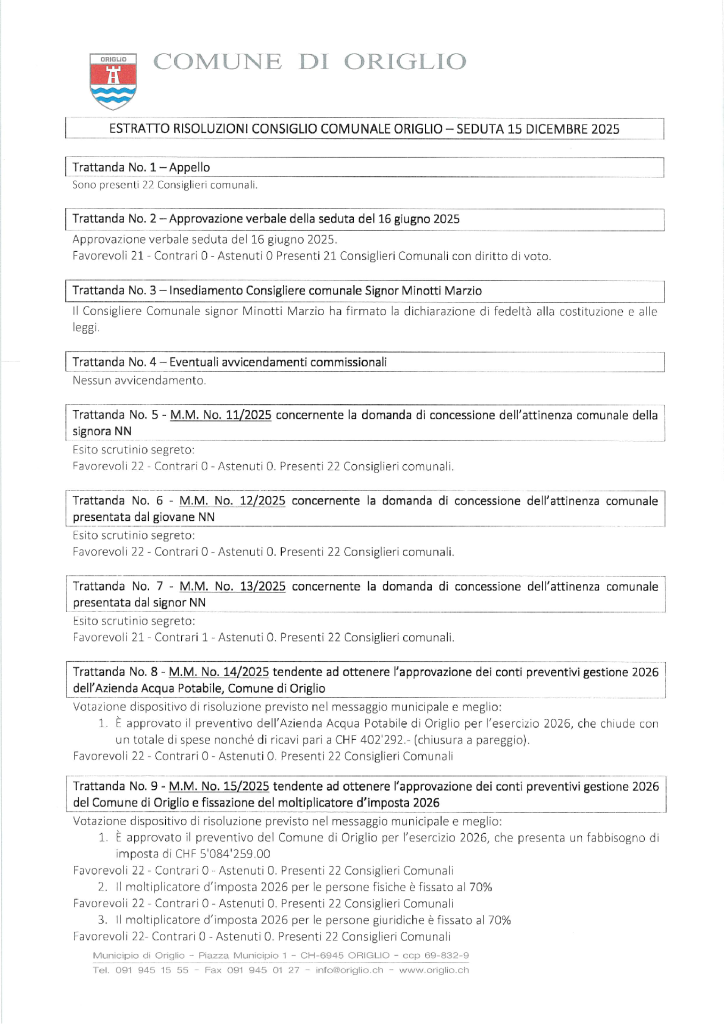 Anteprima file